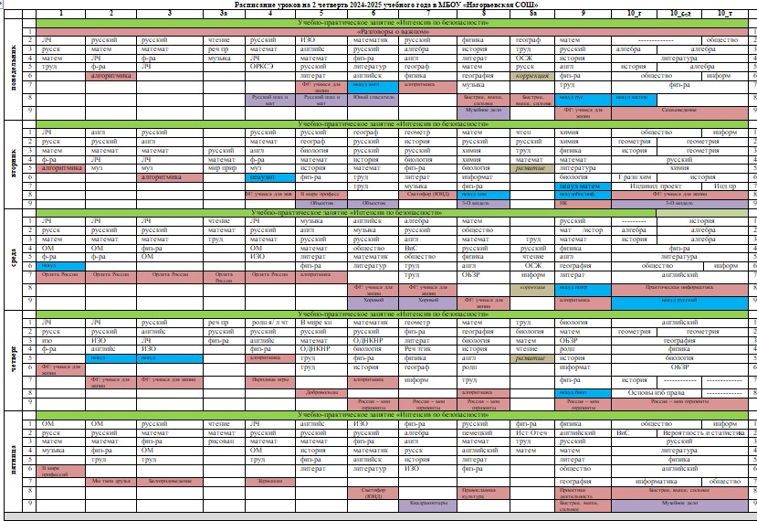 Расписание уроков МБОУ «Нагорьевская средняя общеобразовательная школа» на II четверть и II полугодие 2021-2022 учебного года